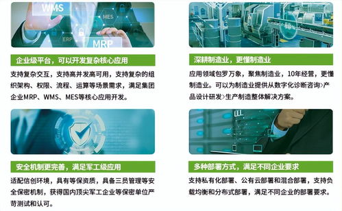 智能工廠MES系統 數字化生產的超級大腦