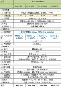 數字內容創作工作站配置方案推薦 賦能高效創意與制作