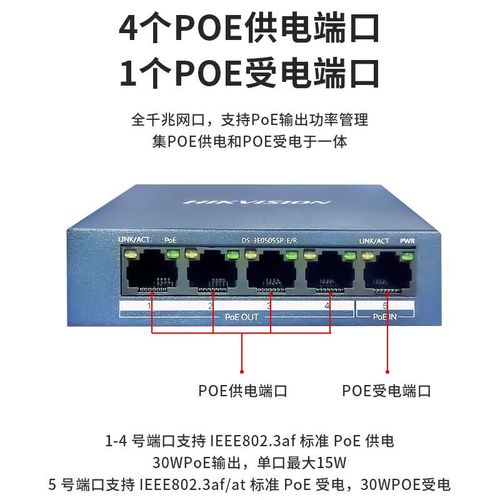 5口千兆PoE交換機(jī) 企業(yè)網(wǎng)絡(luò)中的可靠中繼核心