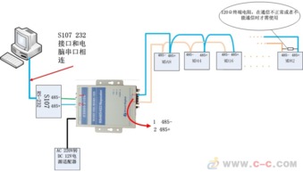 康耐德C2000 S109 RS485中繼器的作用與選擇指南