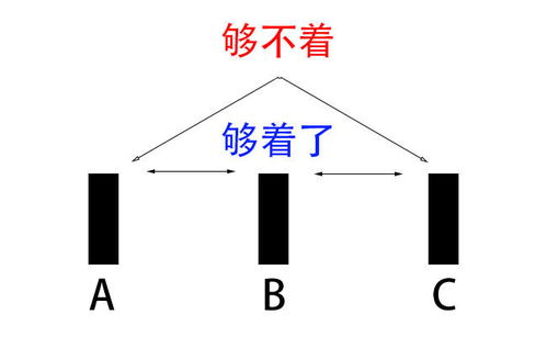 CAN中繼器使用的主要原因及其在網(wǎng)絡(luò)中的作用